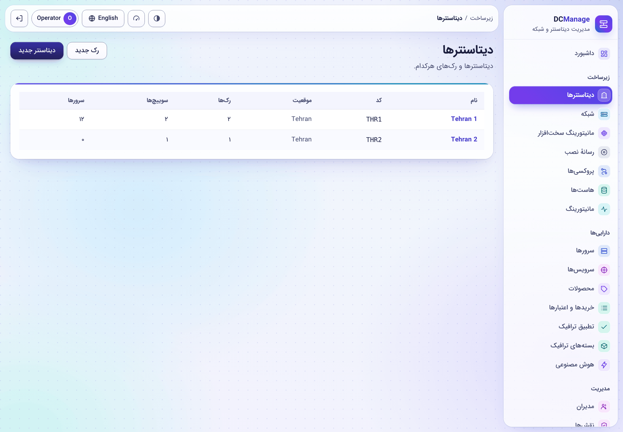 دیتاسنترها و رک‌ها