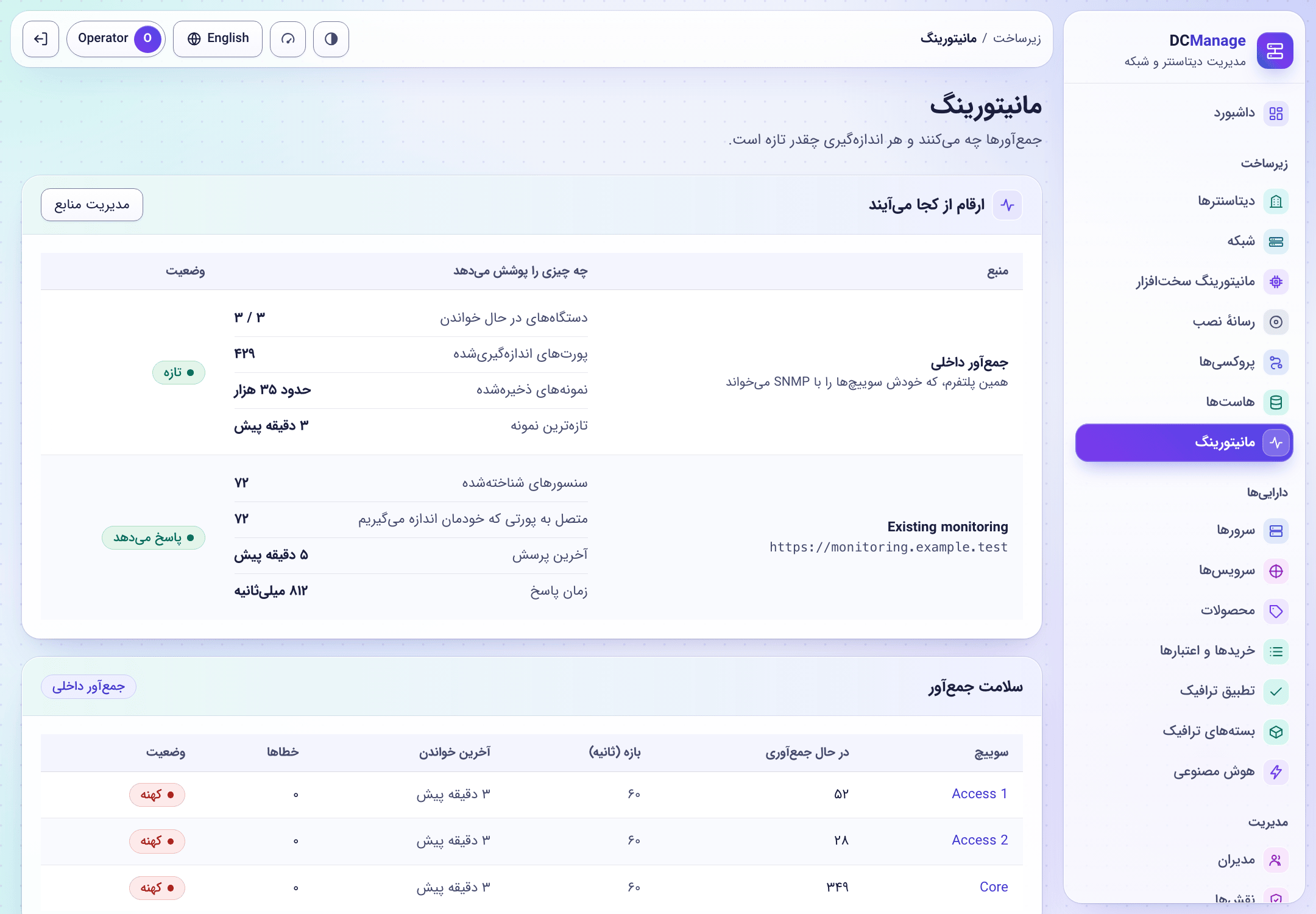 مانیتورینگ