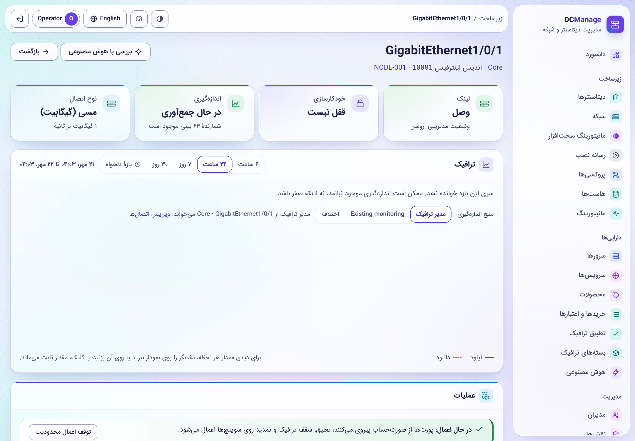 داخل یک پورت