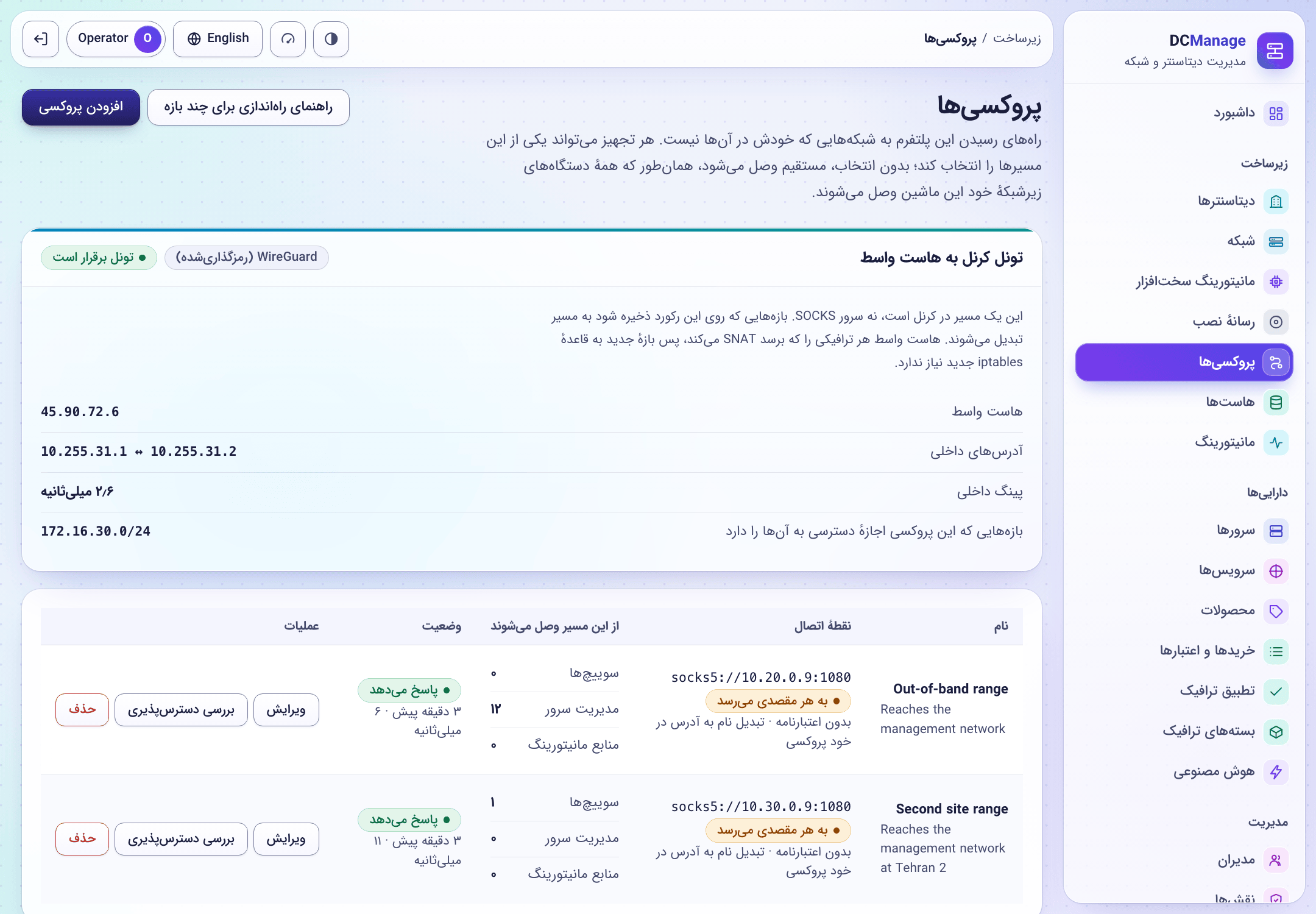 پروکسی‌ها