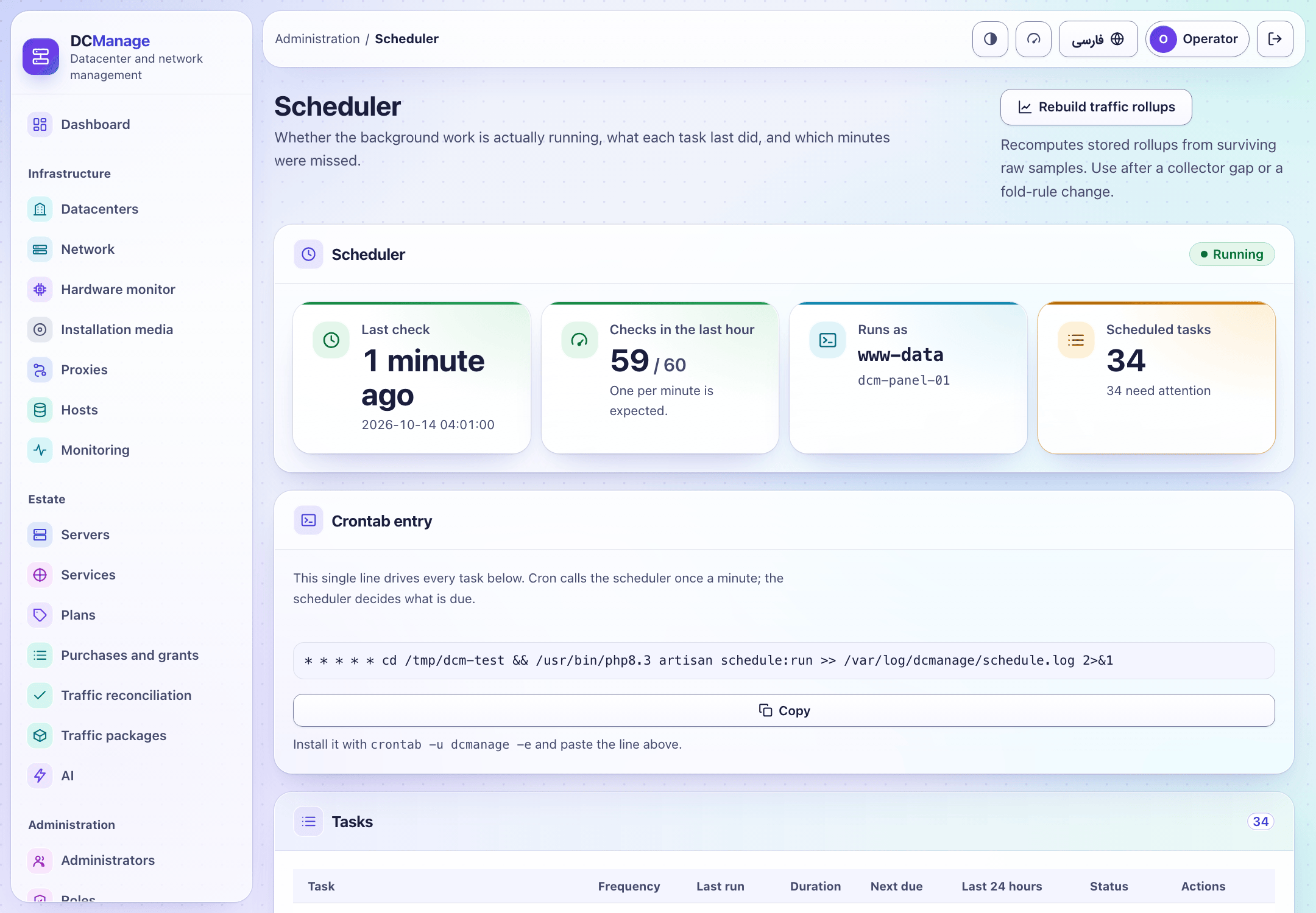 Scheduler